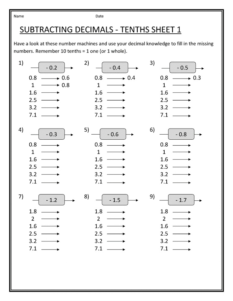 4th Grade Math Worksheets - Worksheets Library