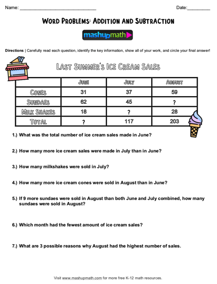 4th Grade Math Word Problems: Free Worksheets with Answers ...