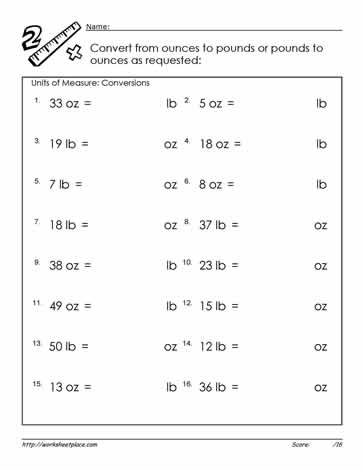 Pounds and Ounces Worksheets
