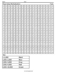 Multiplication with Hundreds- Train - Coloring Squared