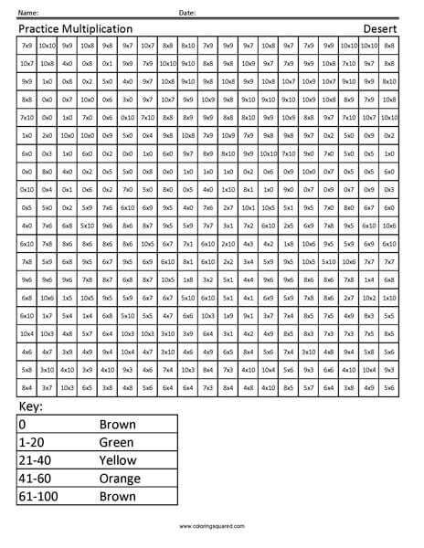 4th grade multiplication coloring worksheet