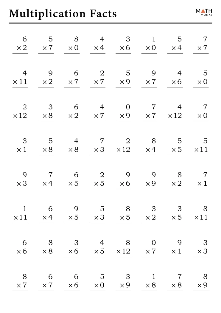 Multiplication Facts Worksheets - Math Monks