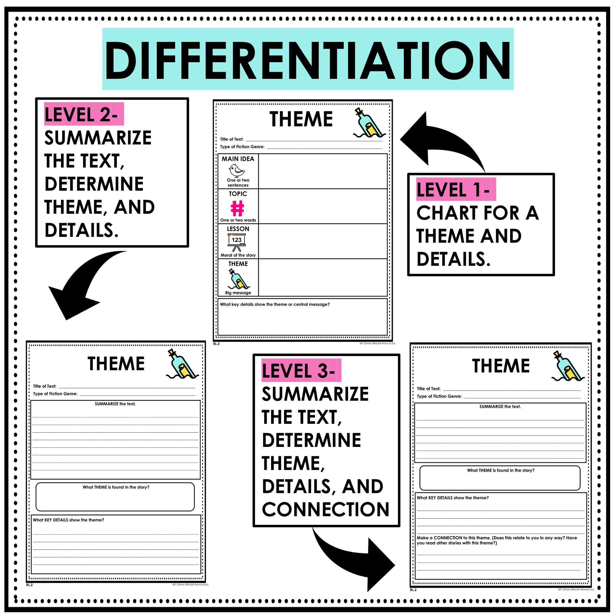 4TH GRADE READING RESPONSE JOURNAL - READING RESPONSE WORKSHEETS ...