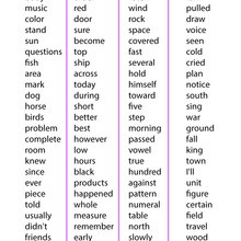 Fourth grade sight words &  video stories to read - Hellokids.com
