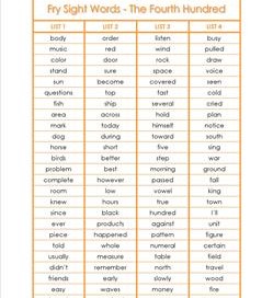 Fourth Grade Sight Words - Fry Words | A Wellspring of Worksheets