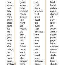Sight Words - Read out stories - Stories for children - Hellokids.com