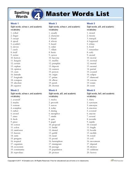 Fourth Grade Spelling Words | 36 Week Master List