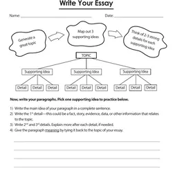 Printable 4th Grade Paragraph Structure Worksheets | Education.com ...