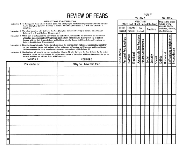 Helpful Documents | northstar big book