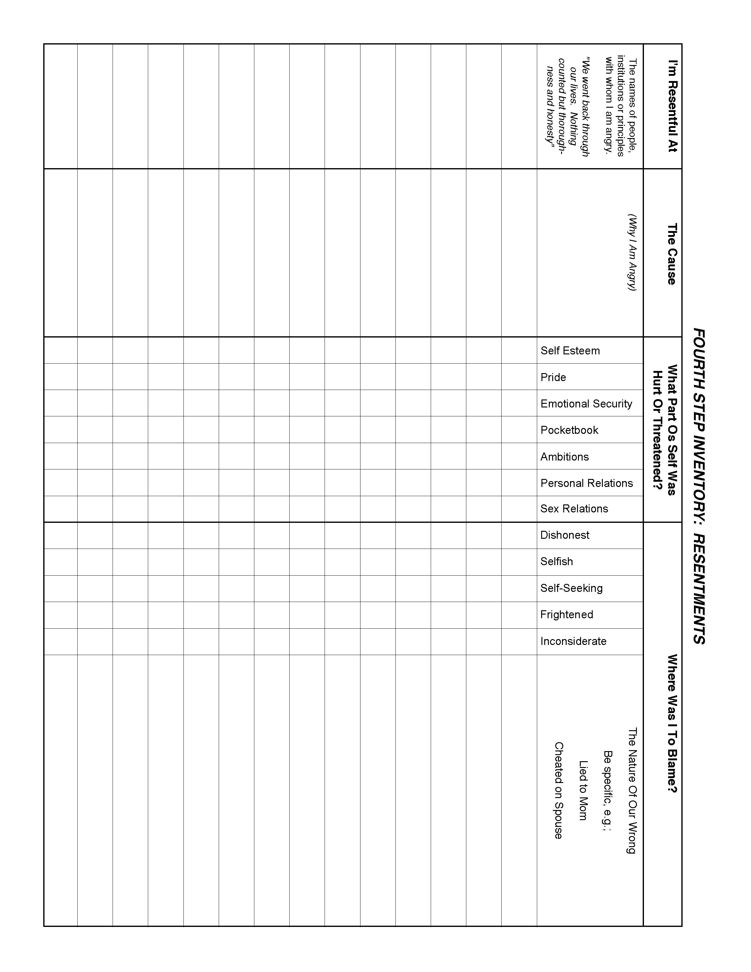 Step 4. Made a Searching and Fearless Moral Inventory. - The Steps ...