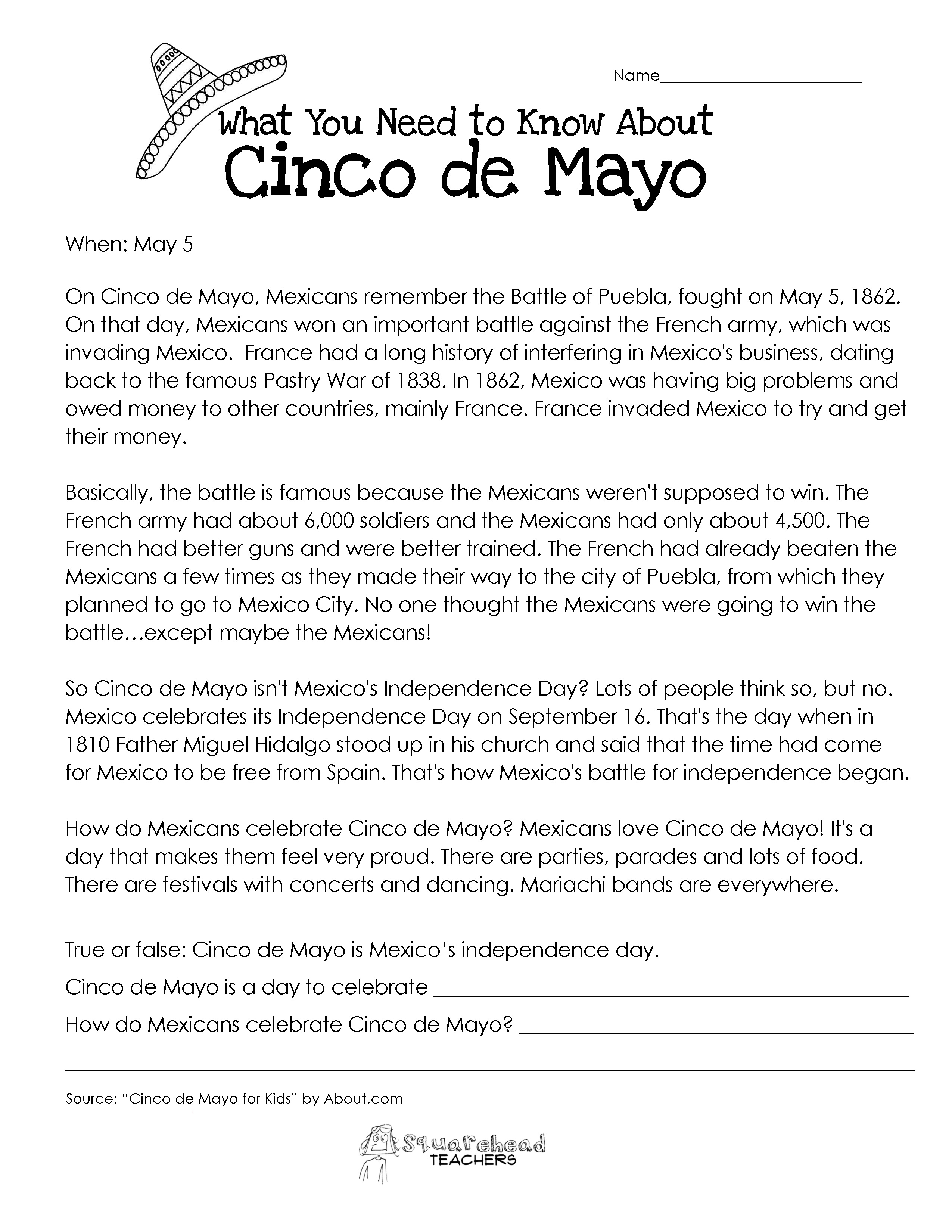 What You Need To Know About Cinco de Mayo | Squarehead Teachers