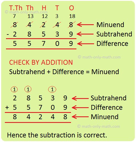 5 digit subtraction with regrouping worksheet