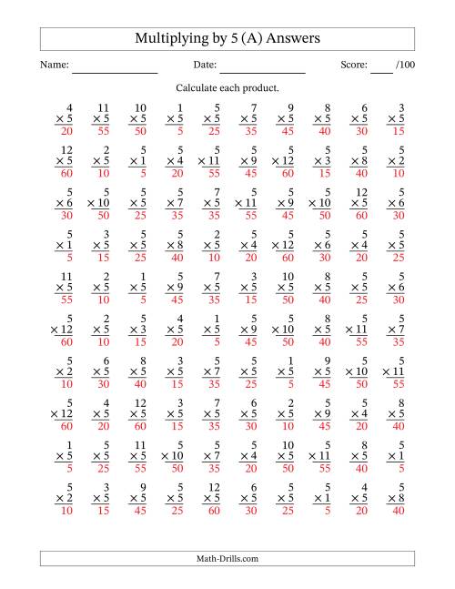 Multiplying (1 to 12) by 5 (100 Questions) (A)