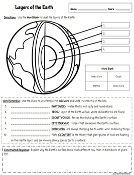 BUNDLE - Science Worksheets by Teach in the Peach worksheets library