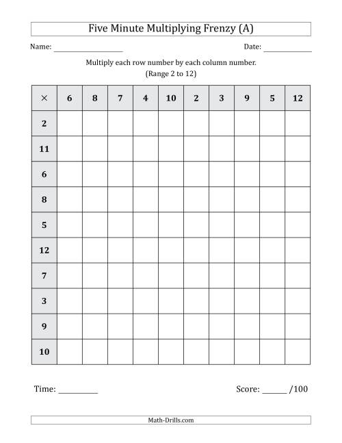 Five Minute Multiplying Frenzy (Factor Range 2 to 12) (A)