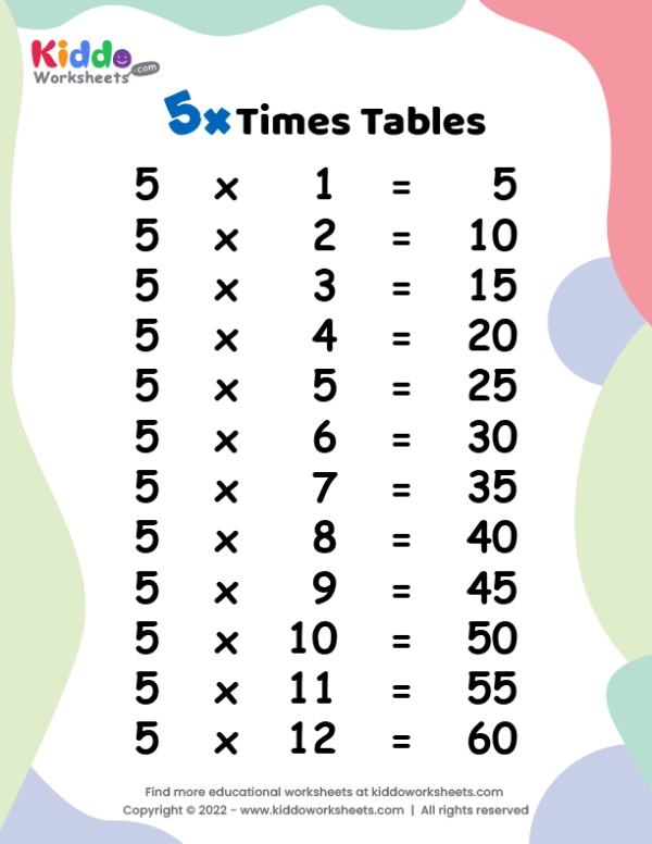 Free Printable 5 Times Tables Worksheet - kiddoworksheets