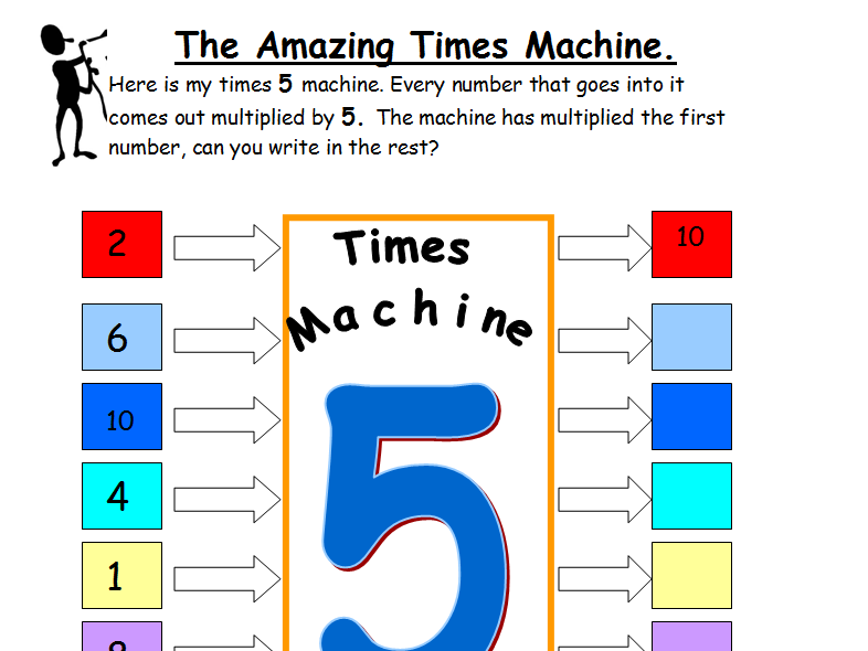 5 times table practice. Times Machine fun worksheet, SEN ...