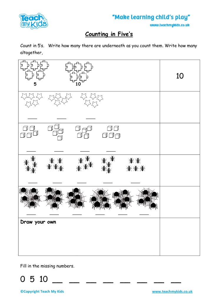 Counting in 5’s