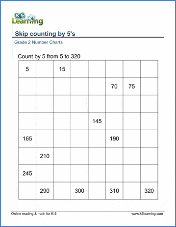 Grade 2 Skip Counting Worksheets: count by 5s | Worsheets library