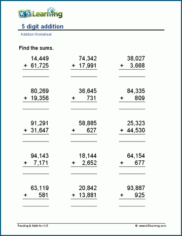 5-digit addition worksheets | Worsheets library