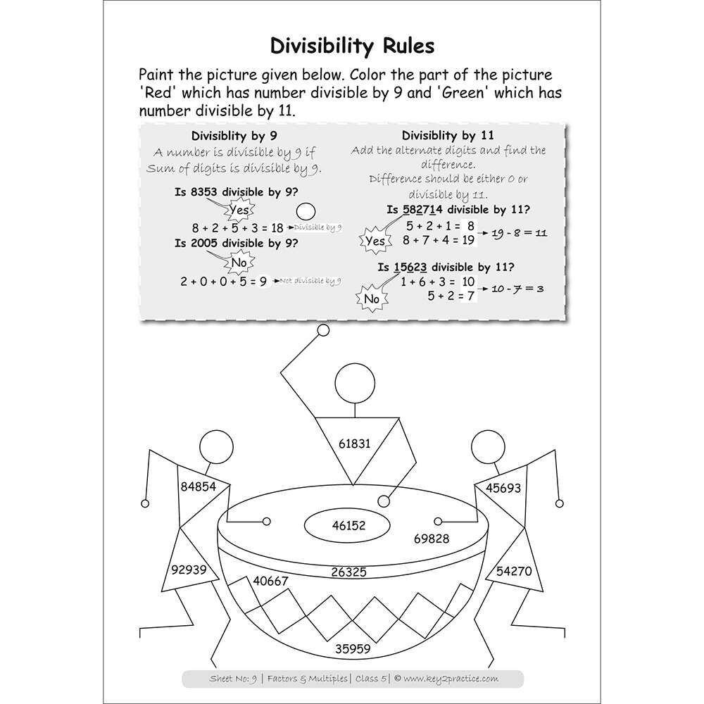 Grade 5 Maths Resources (Factors and Fractions Printable