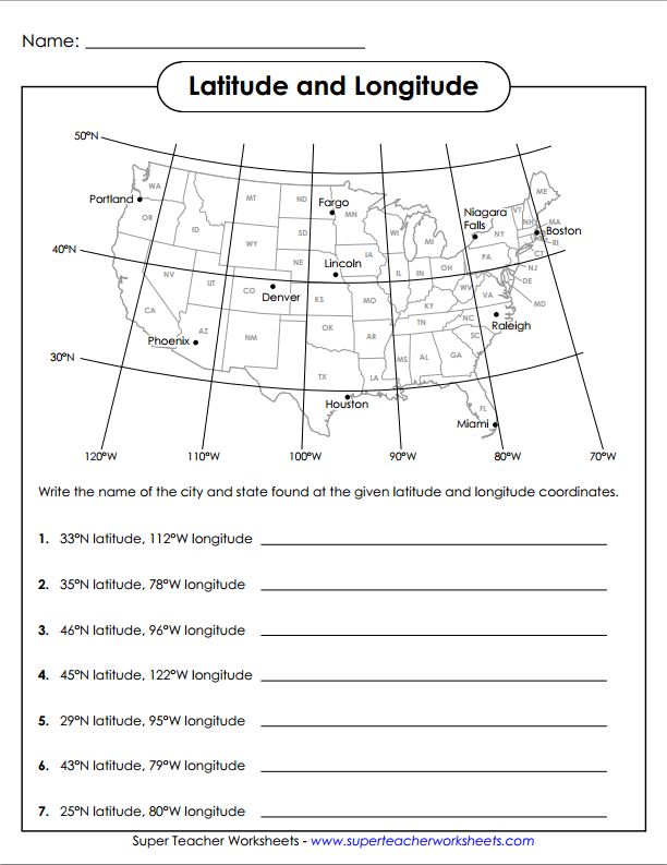 Pin by Sarah Putnam on Library - Research | Social studies ...