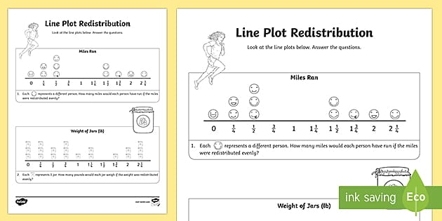 Redistribution of Line Plots 4th Grade Activity | Twinkl USA