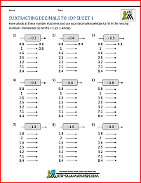5th Grade Math Worksheets