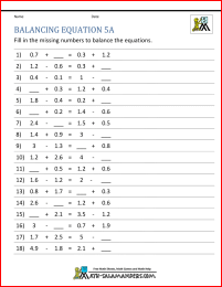 Balancing Math Equations