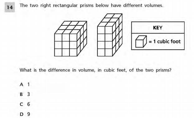 NYS Math Practice Test 5th Grade + How to Ace the New York State ...