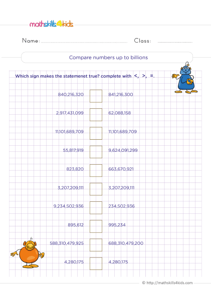 5th-grade number sense and place value worksheets: Free download