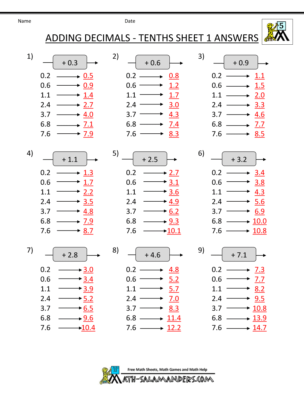 5th grade math worksheet with answers