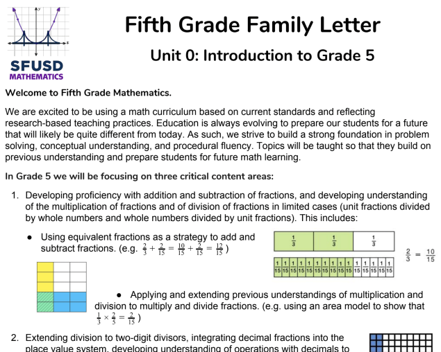 Grade 5 Math SFUSD Worksheets Library
