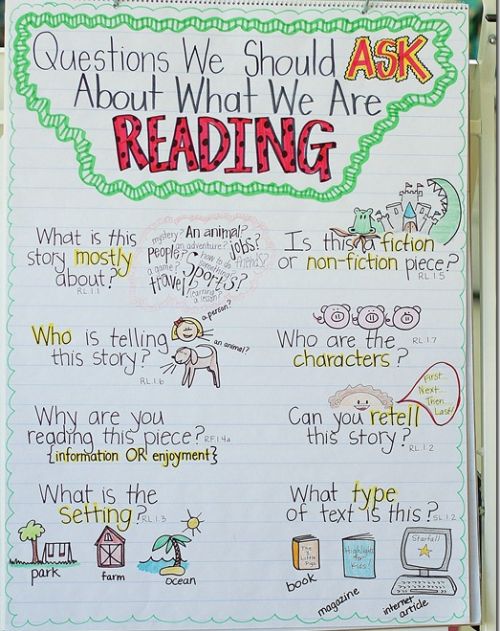 49 Amazing Anchor Charts That Nail Reading Comprehension