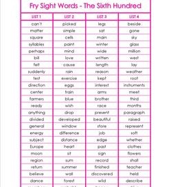 Fifth Grade Sight Words - Fry Words | A Wellspring of Worksheets