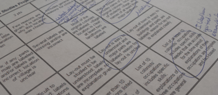 5th grade social studies rubric