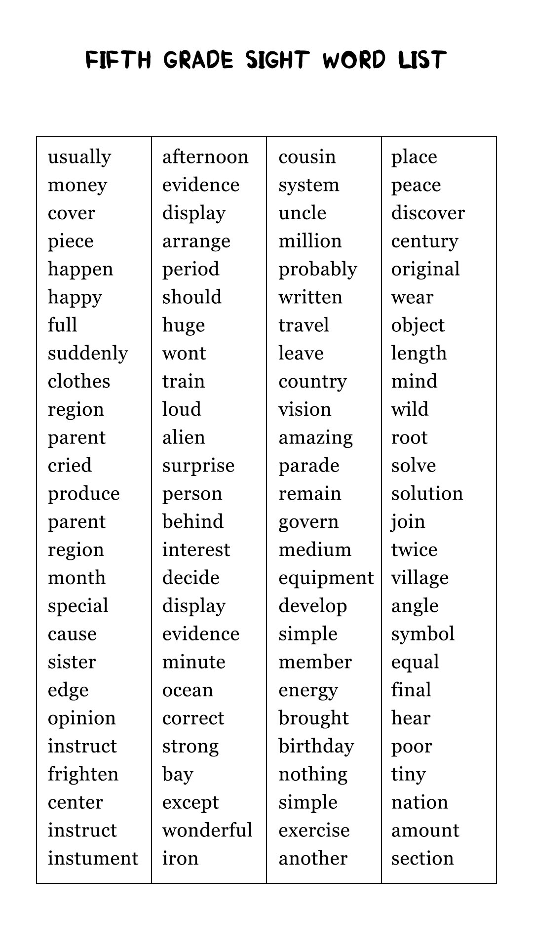 5th grade vocabulary worksheet pdf
