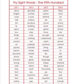 Fifth Grade Sight Words - Fry Words | A Wellspring of Worksheets