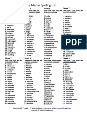 5th grade words list printable