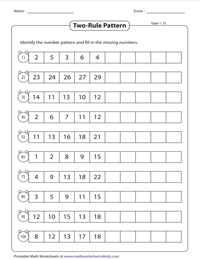 5th Grade Math Worksheets