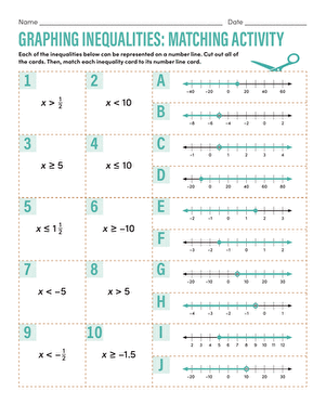Graphing Inequalities: Matching Activity | Worksheet 