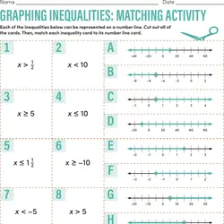 Printable 6th Grade 6.EE.B.5 Math Worksheets 