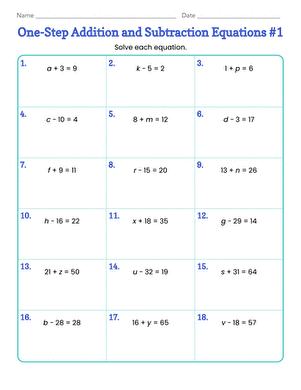 One-Step Addition and Subtraction Equations #1 | Interactive ...