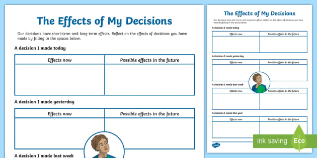 6 most important decisions you ll ever make worksheet