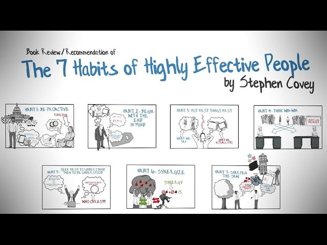 6 most important decisions you ll ever make worksheet