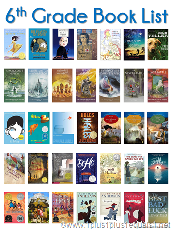 6th Grade Reading List - 1+1+1=1