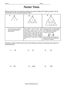 Factor Tree Lesson Plans &  Worksheets | Lesson Planet