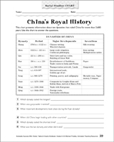 6th grade geography worksheet