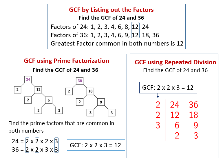 6th grade greatest common factor worksheet