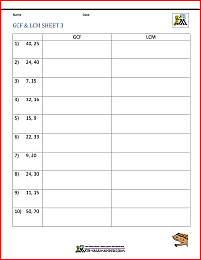 Greatest Common Factor Worksheet page